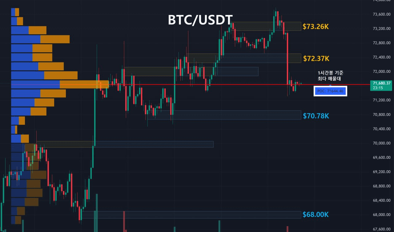 oddstrading2/60179/6260208279430565162