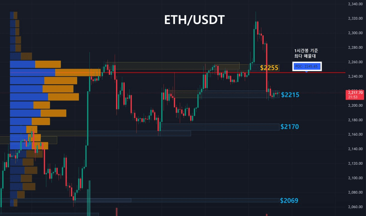 oddstrading2/60180/6260208279430565163