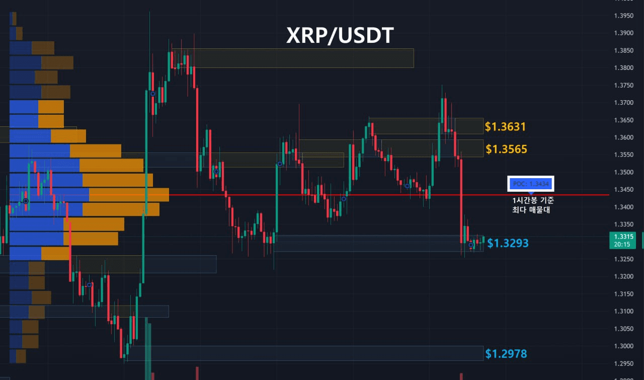 oddstrading2/60181/6260208279430565165