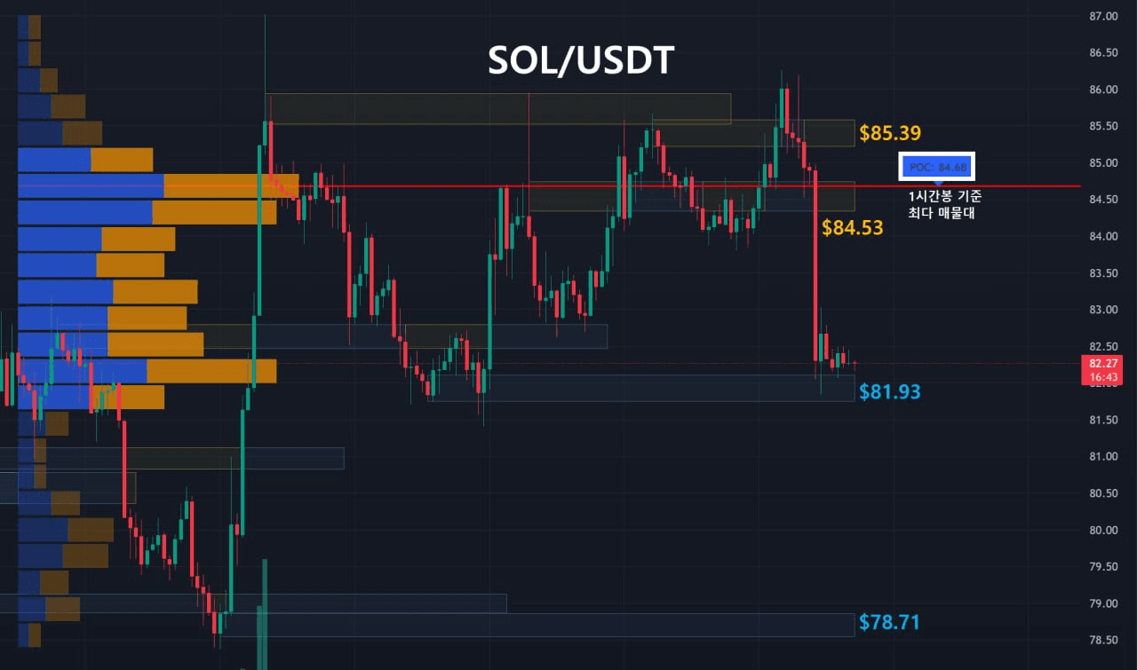 oddstrading2/60182/6260208279430565167