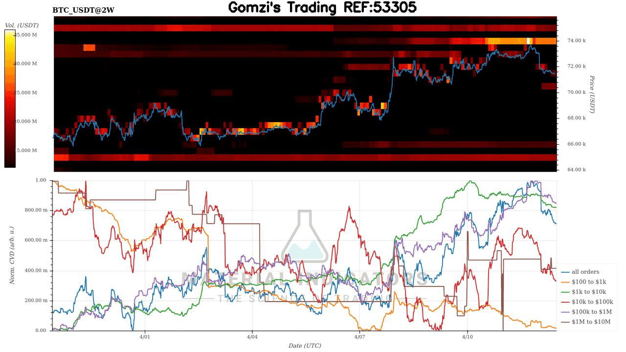 oddstrading2/60186/5969891519835606495