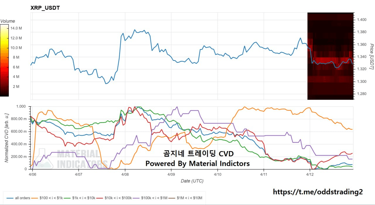 oddstrading2/60202/6260409288194985741