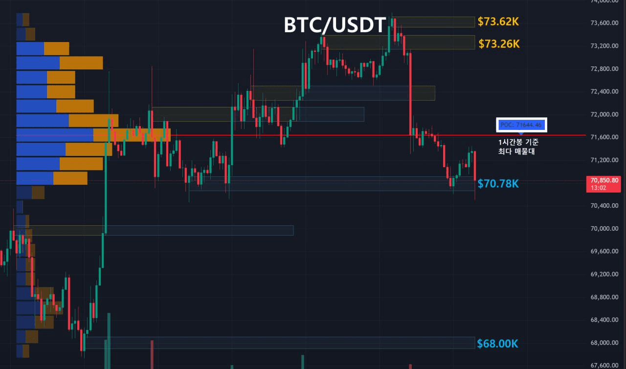 oddstrading2/60204/6260409288194985743