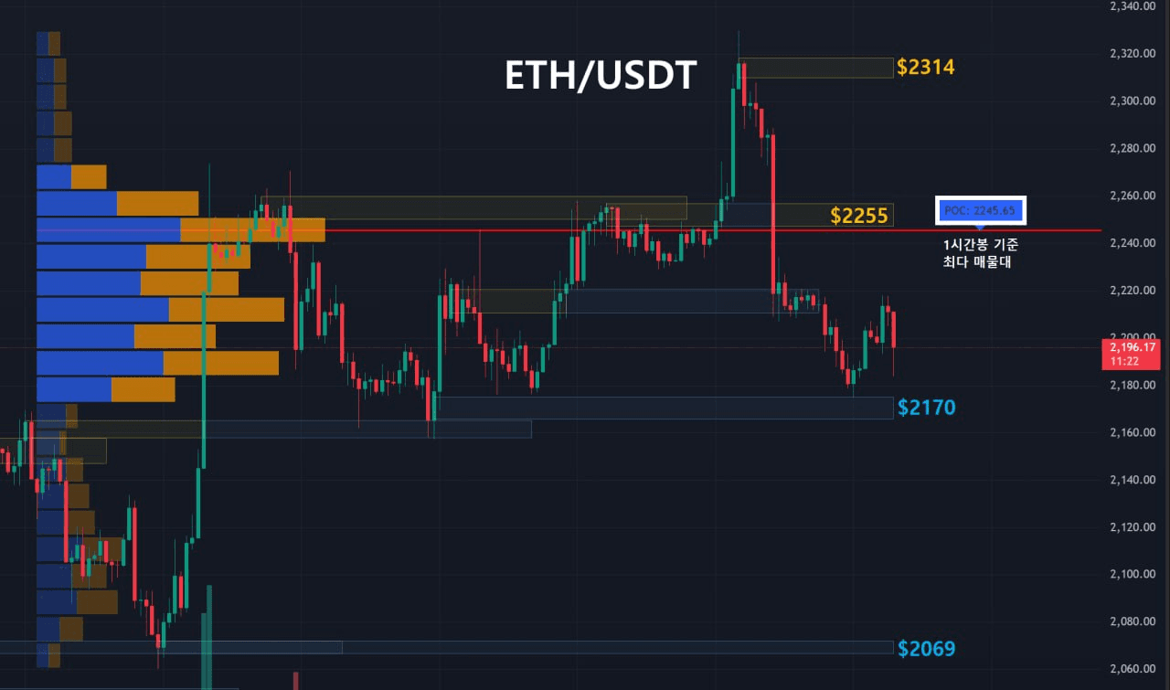 oddstrading2/60205/6260409288194985744