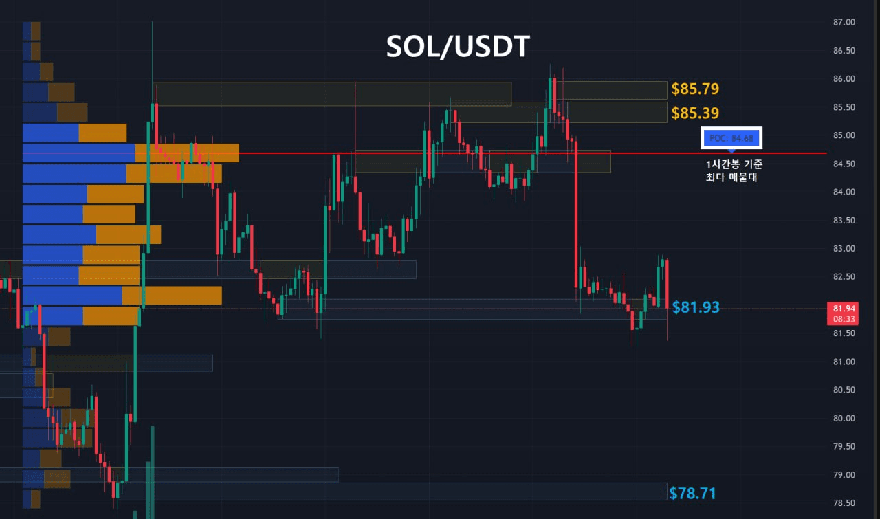 oddstrading2/60207/6260409288194985746