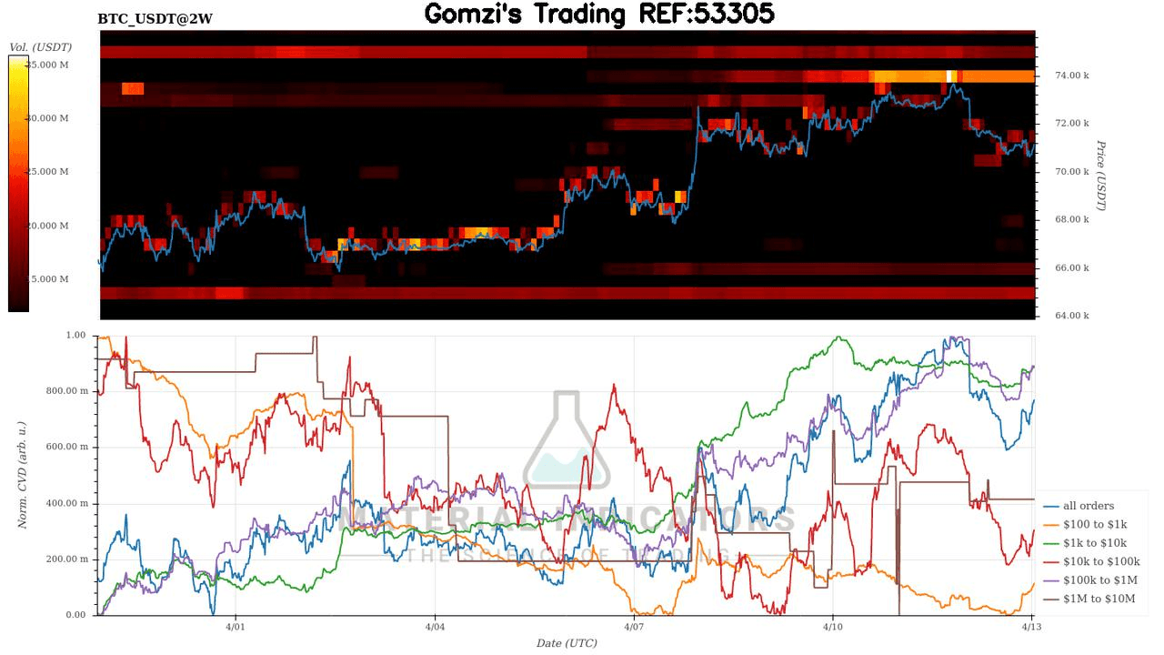 oddstrading2/60210/5972143319649291951