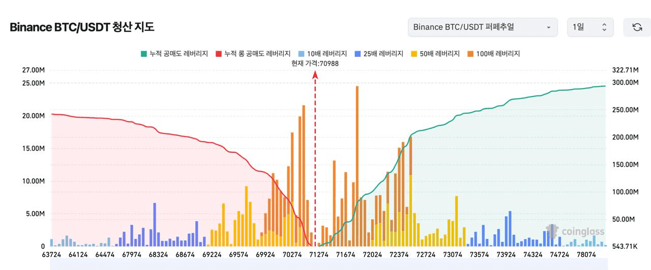 oddstrading2/60212/6260409288194985844
