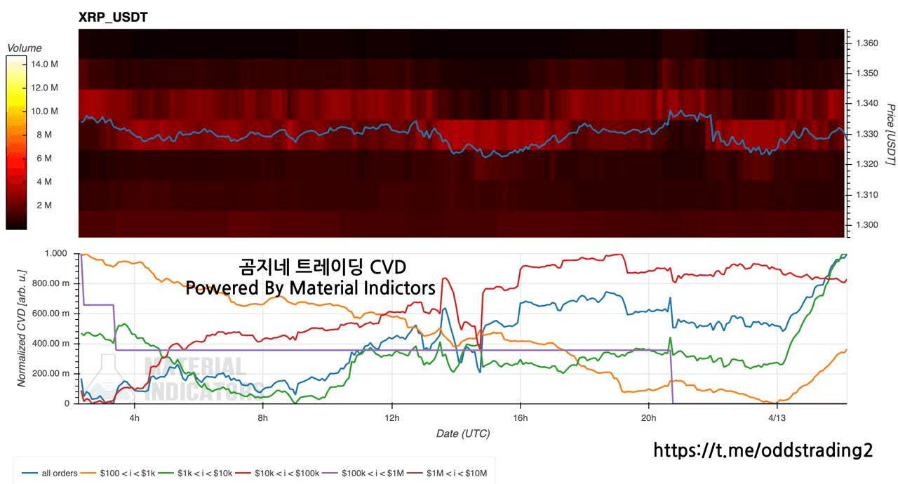 oddstrading2/60217/6260409288194985849