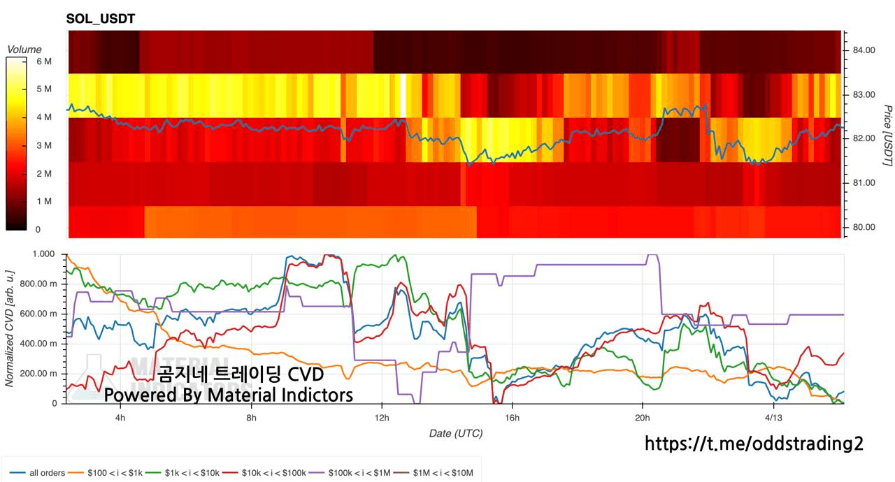 oddstrading2/60218/6260409288194985852