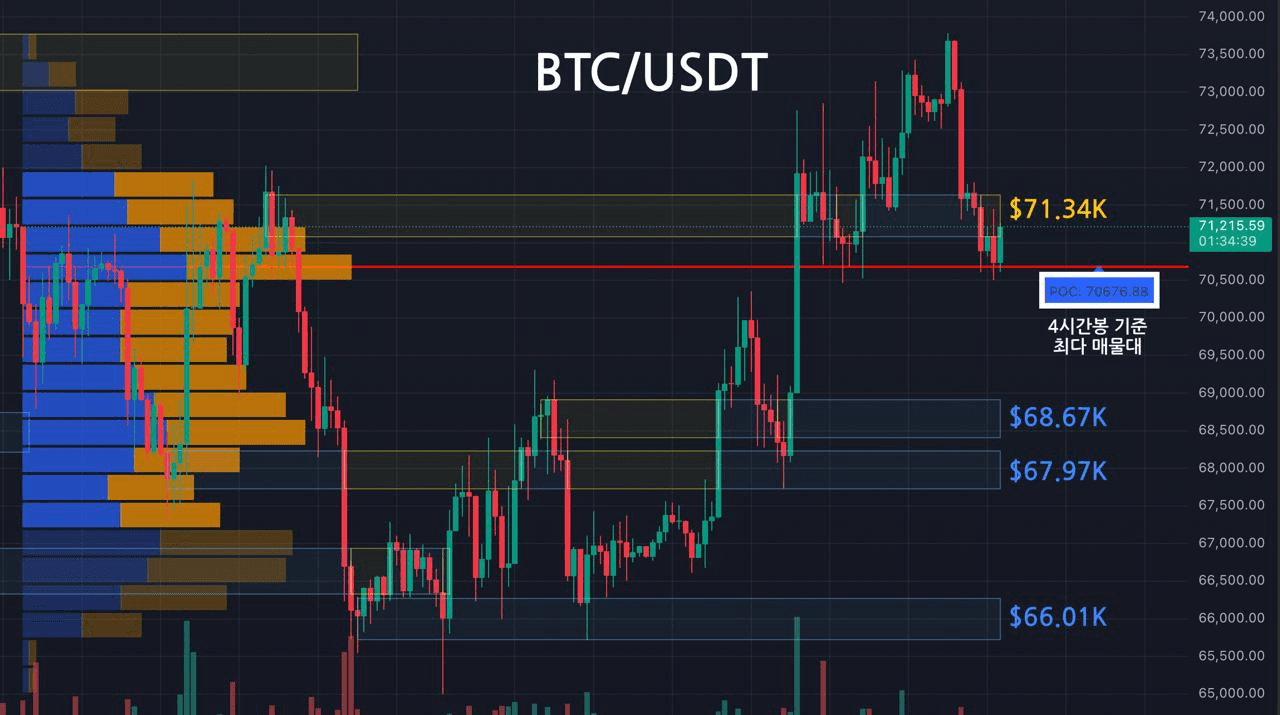 oddstrading2/60219/6260409288194985854