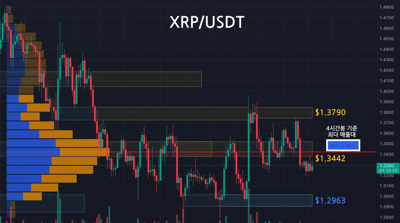 oddstrading2/60221/6260409288194985859