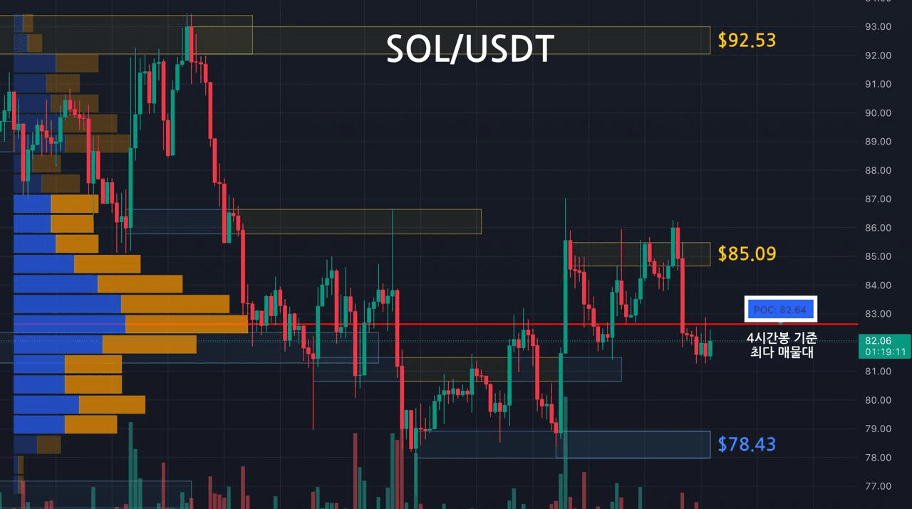 oddstrading2/60223/6260409288194985862