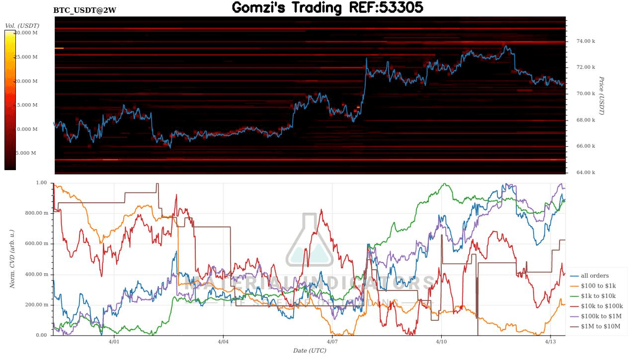 oddstrading2/60231/5974395119462976812