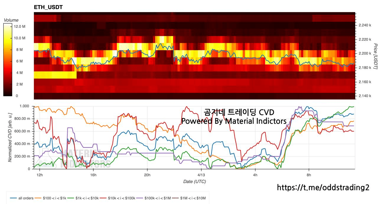 oddstrading2/60237/6262661088008670717