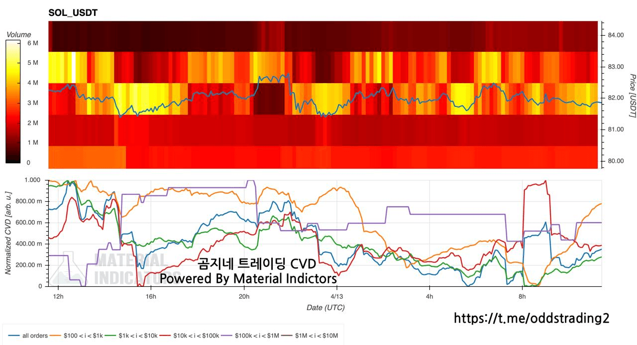 oddstrading2/60239/6262661088008670719