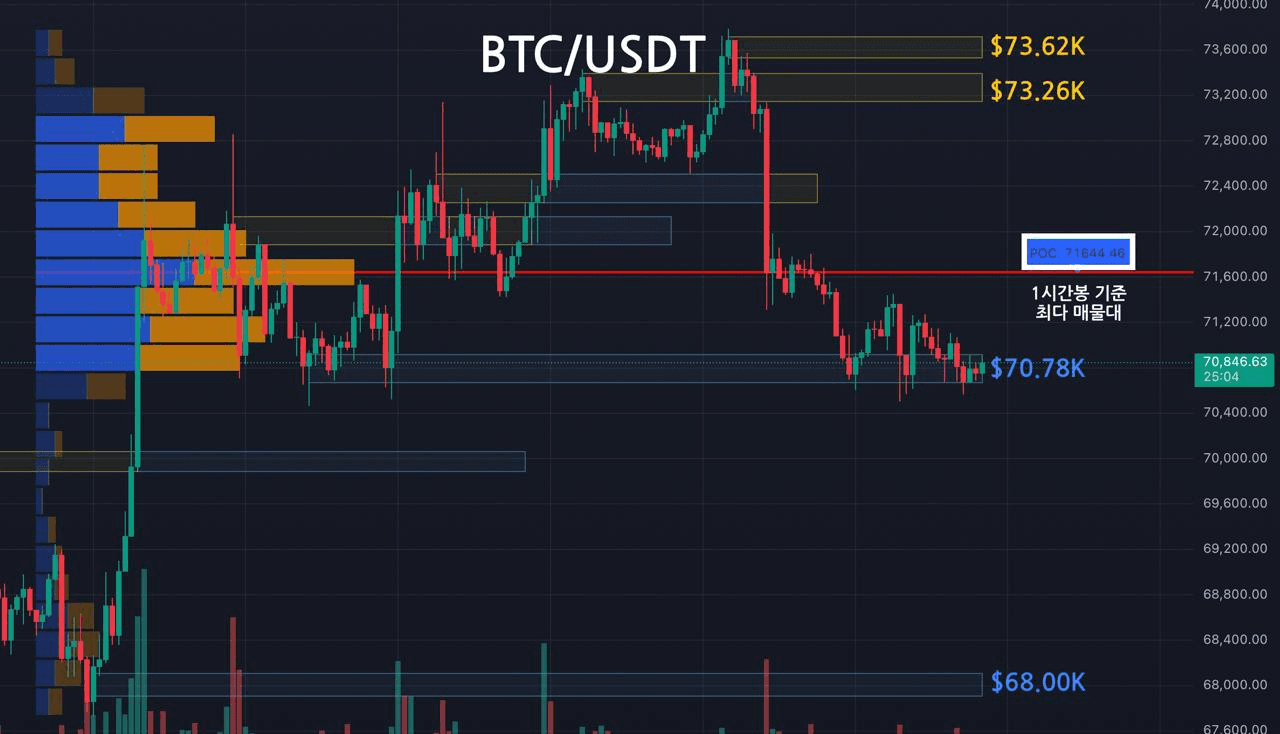 oddstrading2/60240/6262661088008670720