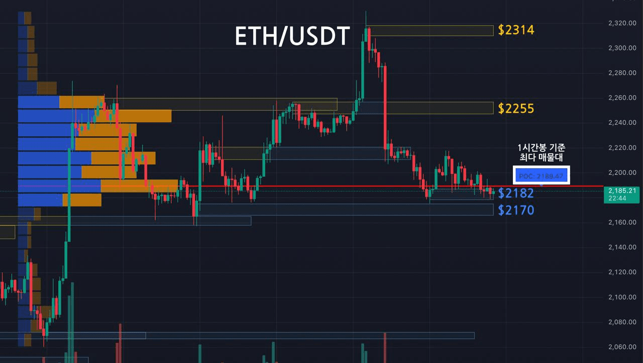 oddstrading2/60241/6262661088008670723