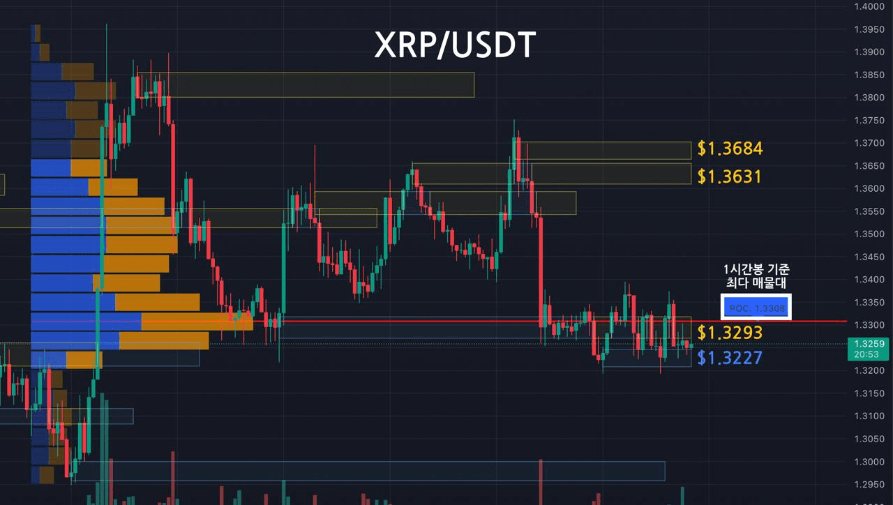 oddstrading2/60242/6262661088008670724