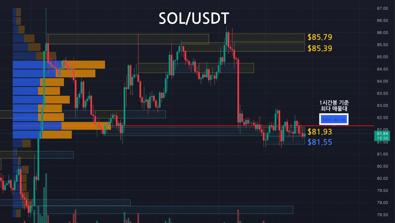 oddstrading2/60243/6262661088008670726