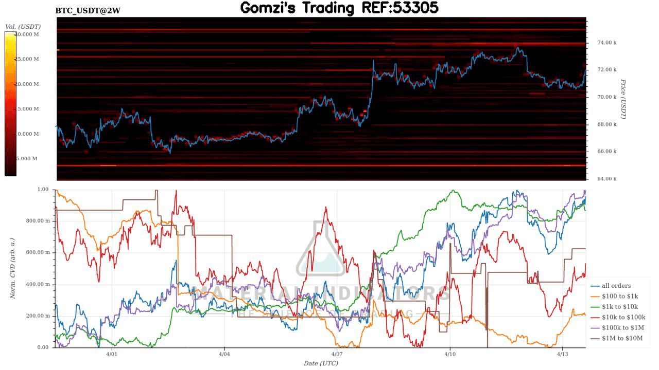 oddstrading2/60247/5974066043363724599