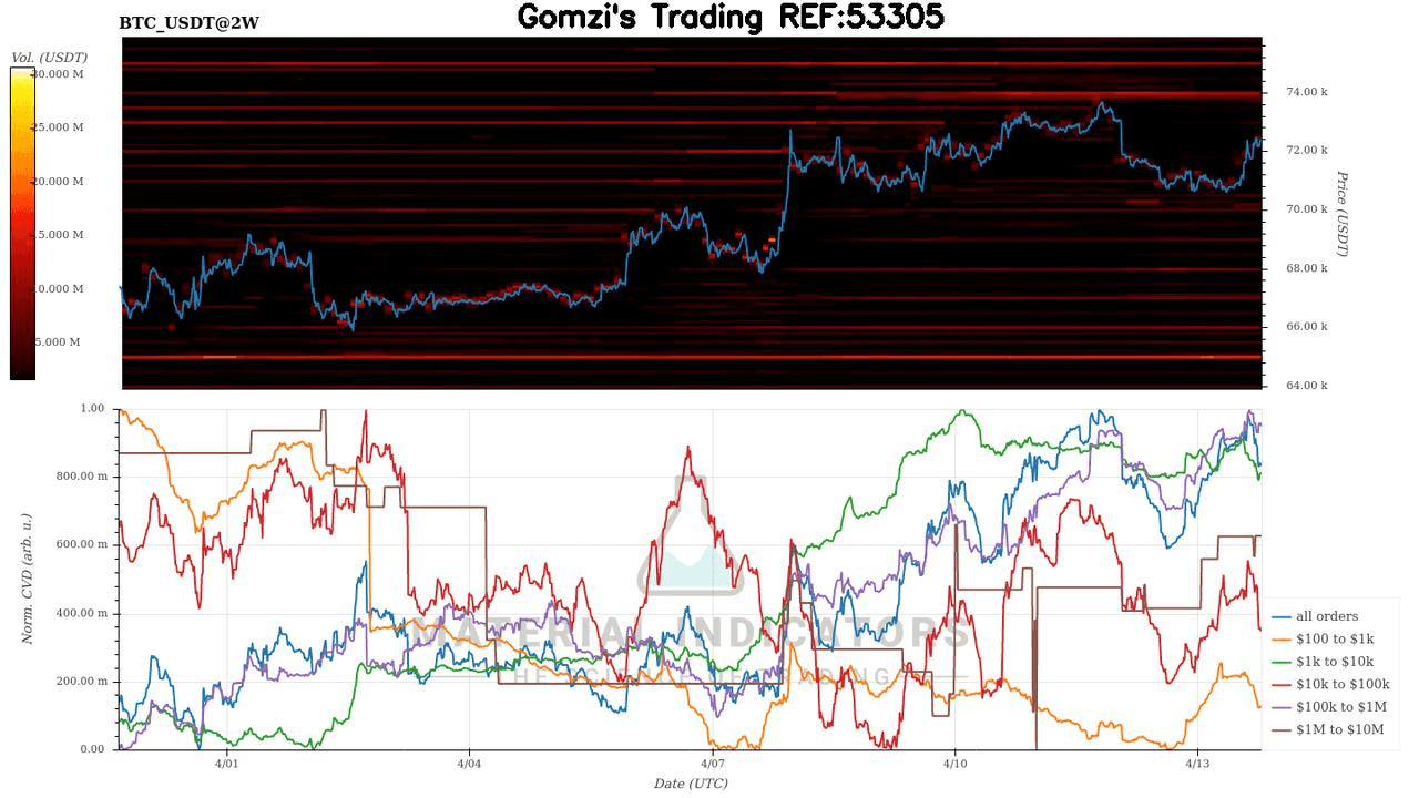 oddstrading2/60251/5974066043363724643