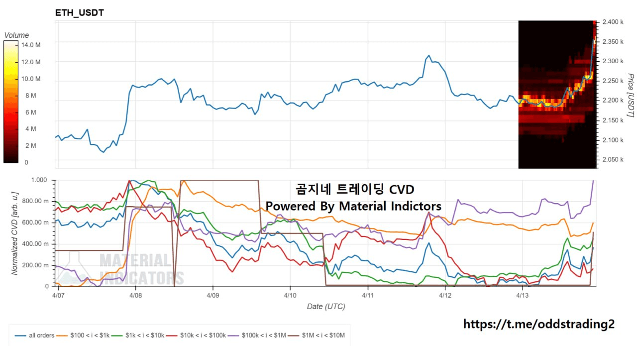 oddstrading2/60259/6262661088008671024
