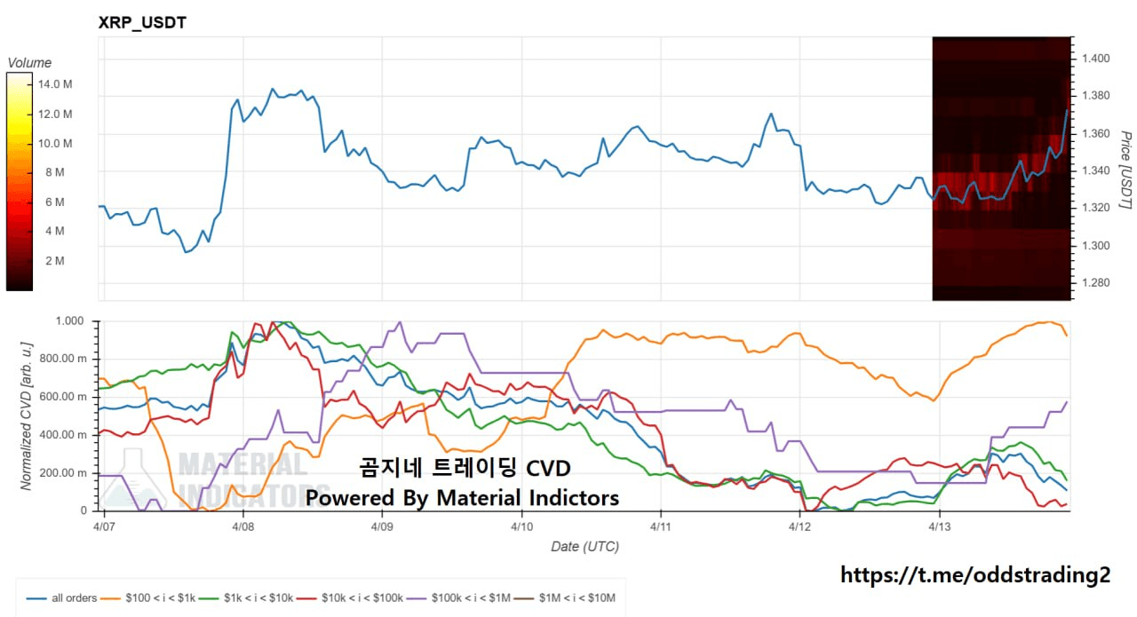 oddstrading2/60260/6262661088008671025