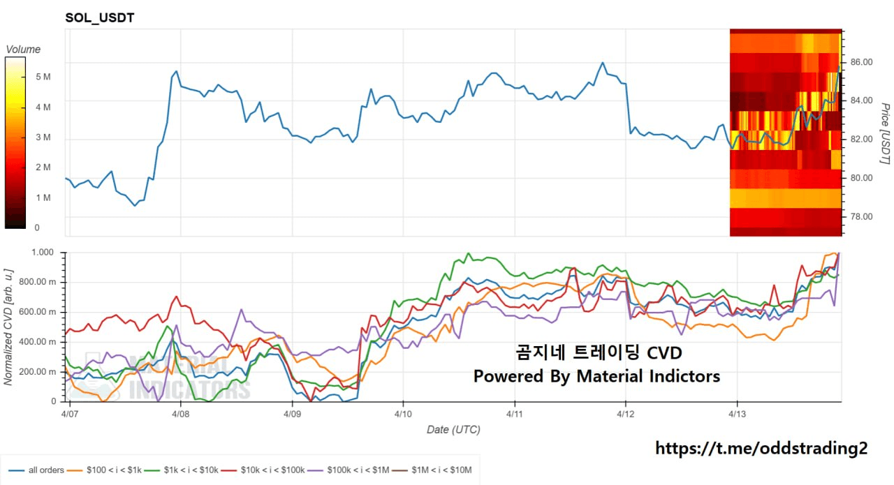 oddstrading2/60261/6262661088008671026
