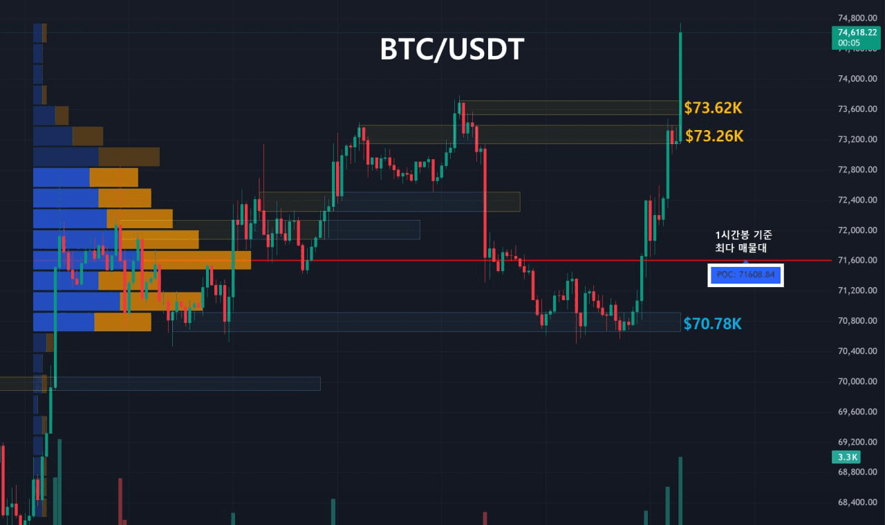 oddstrading2/60262/6262661088008671027