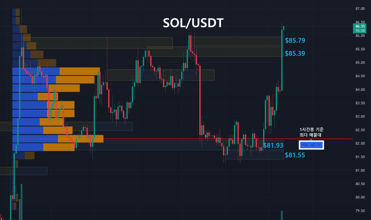 oddstrading2/60265/6262661088008671030