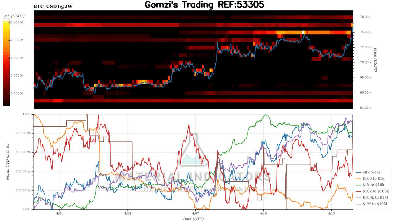 oddstrading2/60266/5974066043363724730
