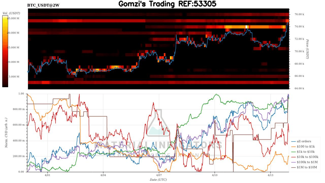 oddstrading2/60267/5974066043363724733