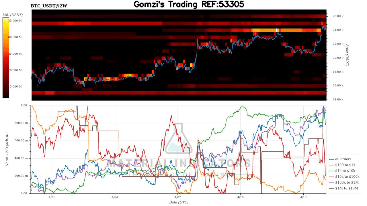 oddstrading2/60269/5974066043363724737