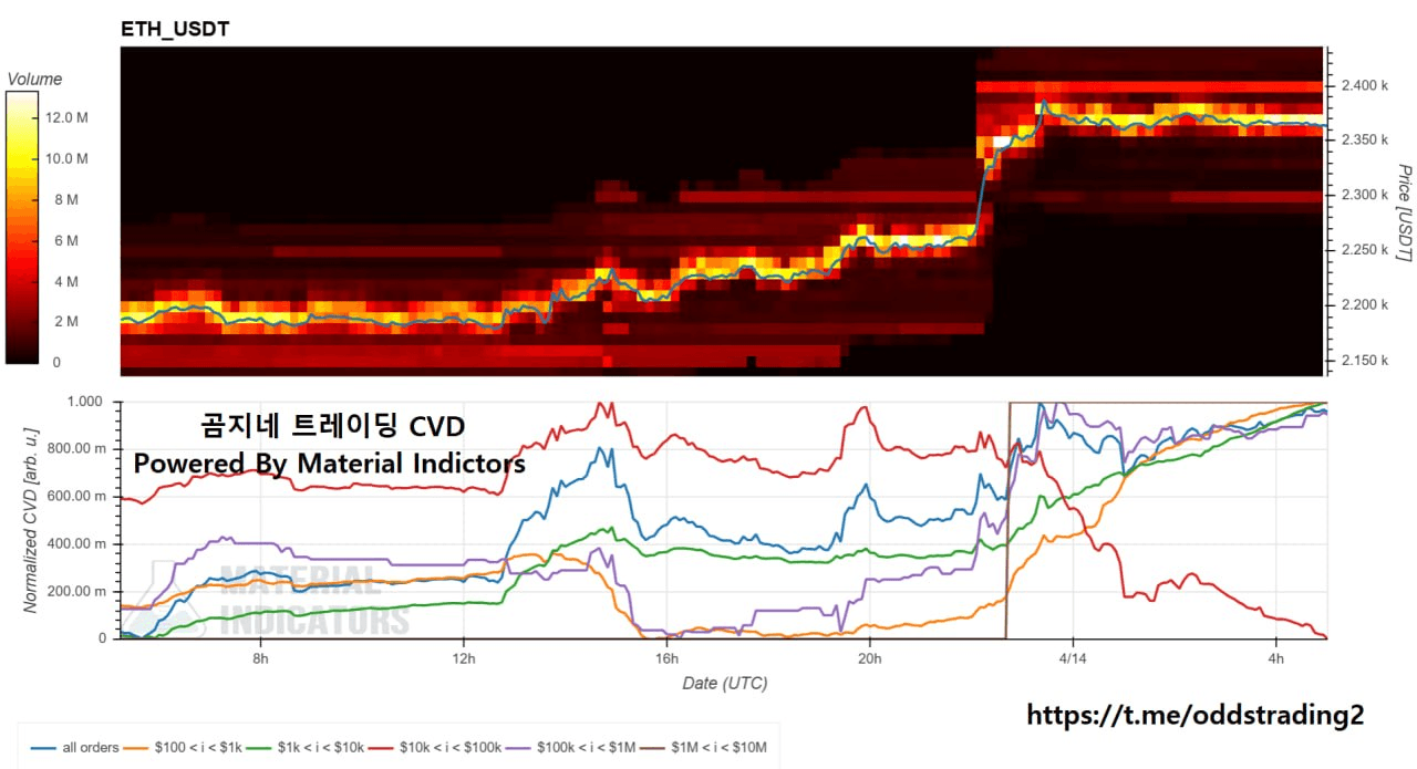 oddstrading2/60277/6264517978464390937