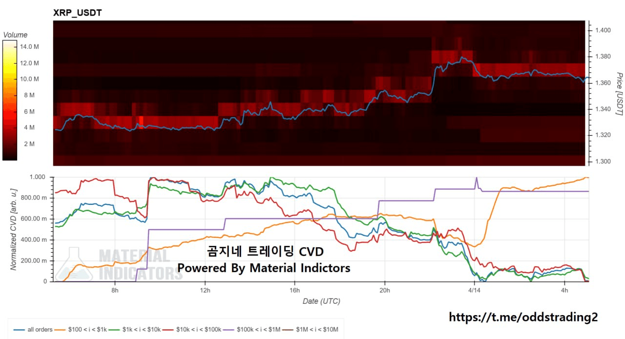oddstrading2/60278/6264517978464390938