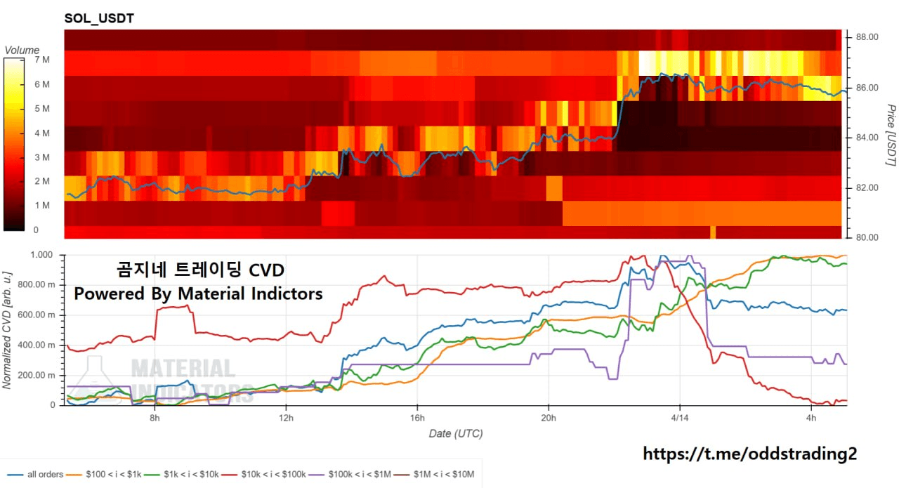 oddstrading2/60279/6264517978464390939