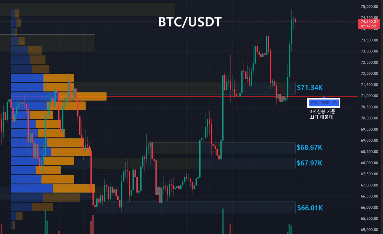 oddstrading2/60280/6264517978464390940