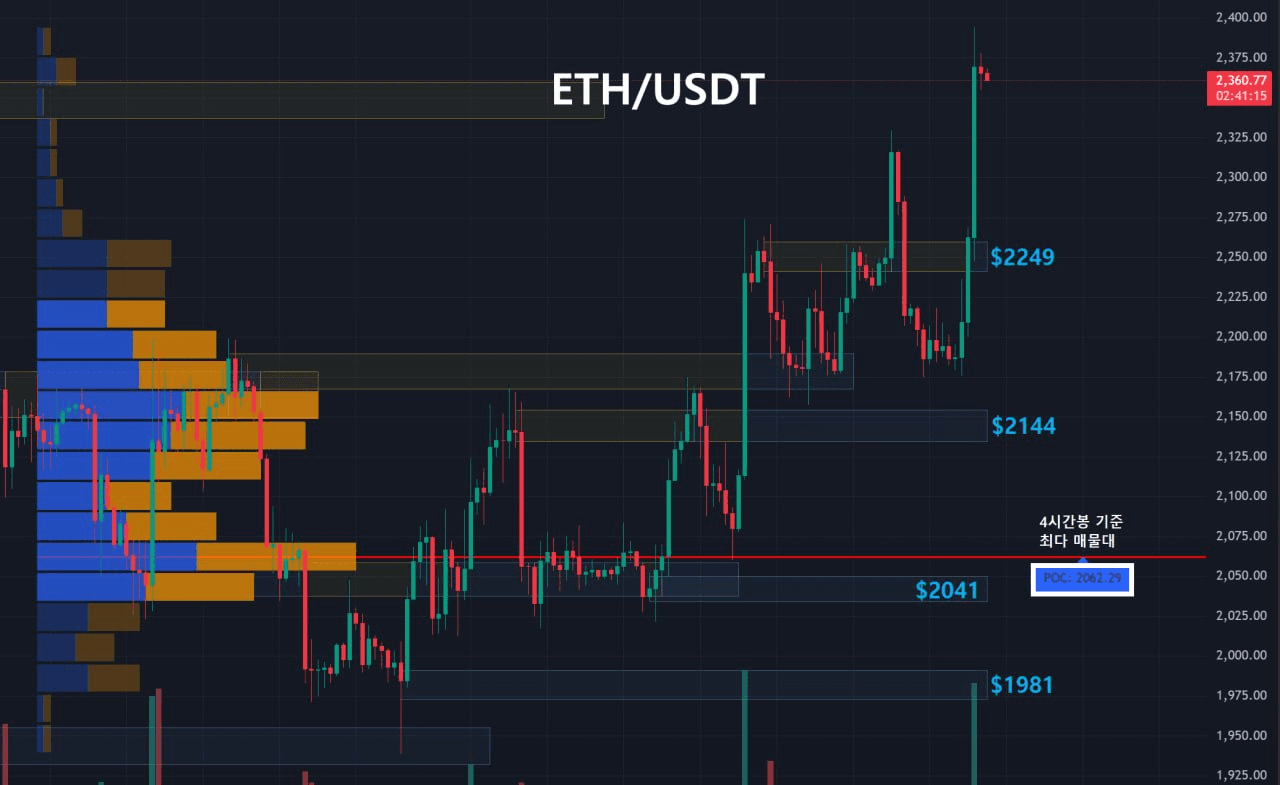 oddstrading2/60281/6264517978464390942