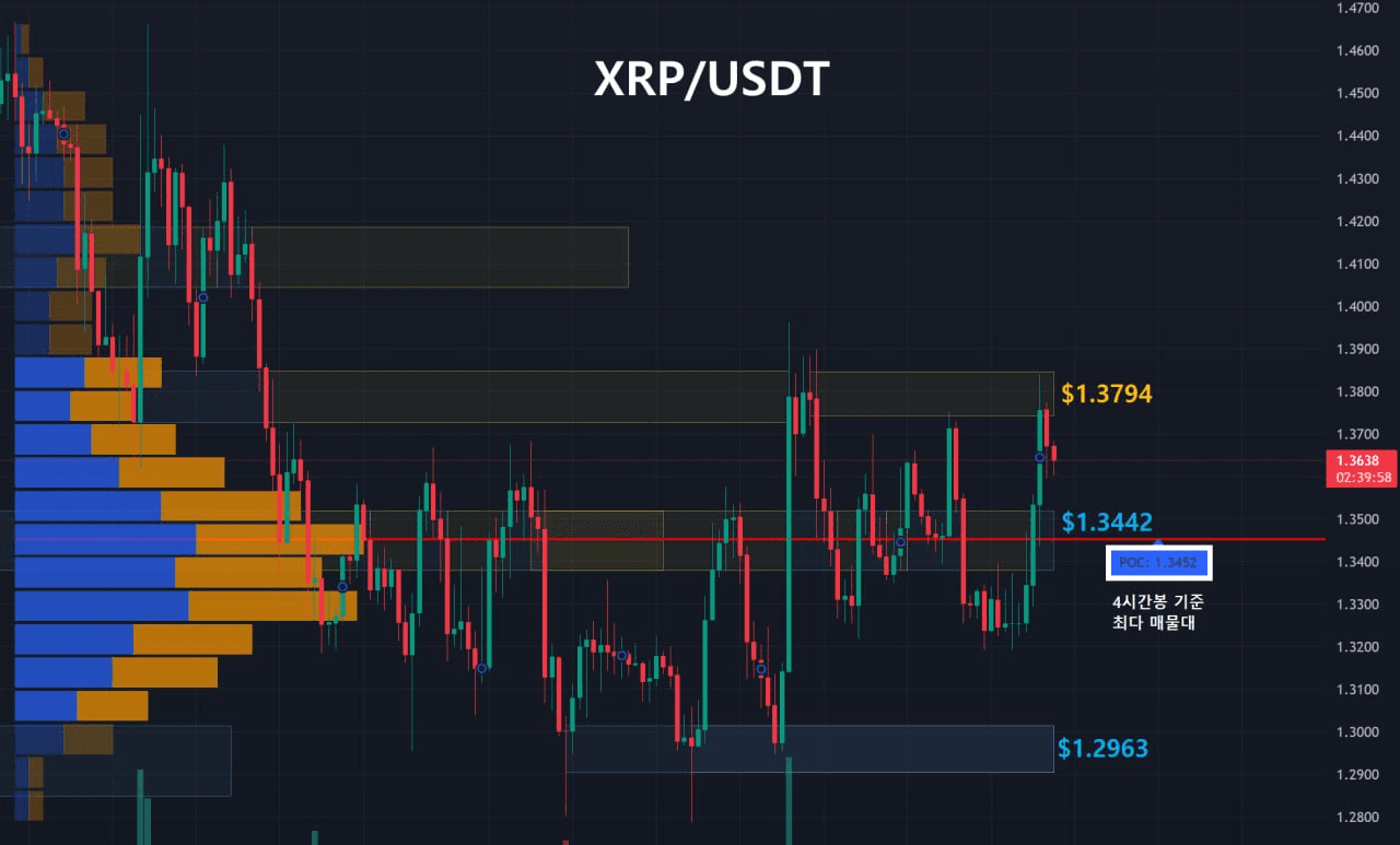 oddstrading2/60282/6264517978464390943