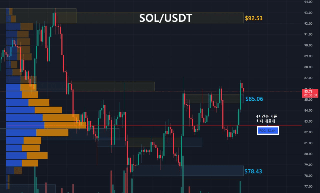 oddstrading2/60283/6264517978464390944
