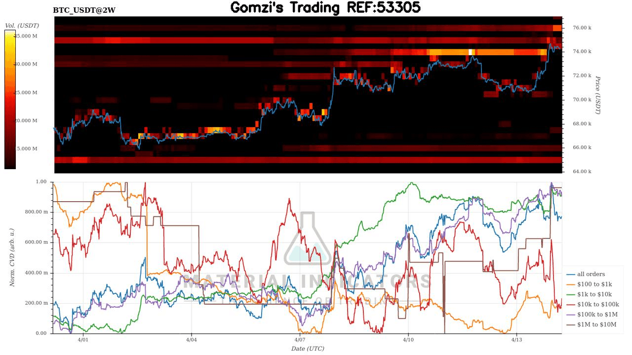 oddstrading2/60284/5976317843177409750