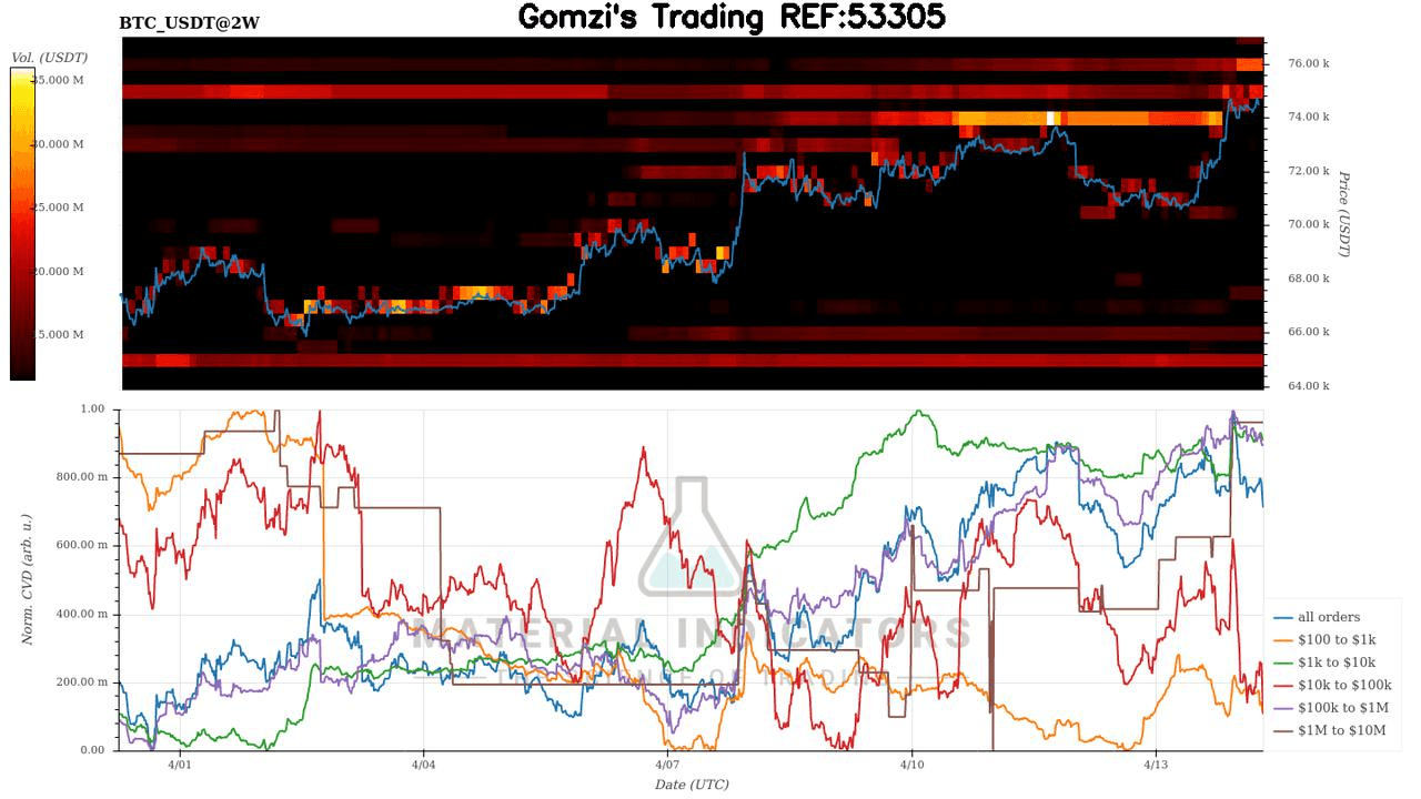 oddstrading2/60286/5976317843177409795