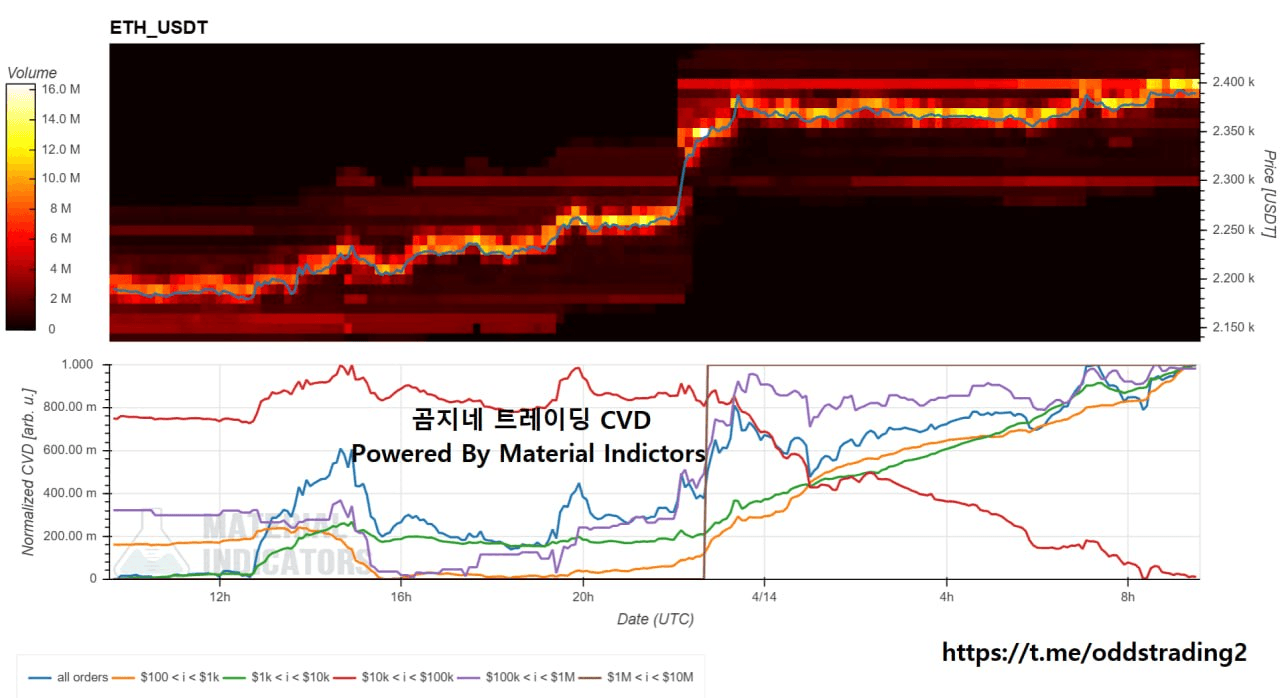 oddstrading2/60292/6264517978464391051