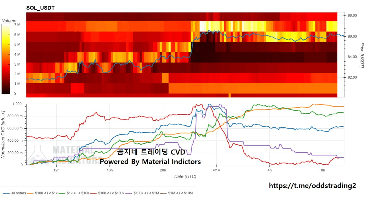 oddstrading2/60295/6264517978464391053