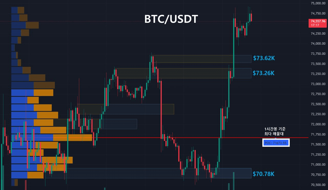 oddstrading2/60296/6264517978464391054