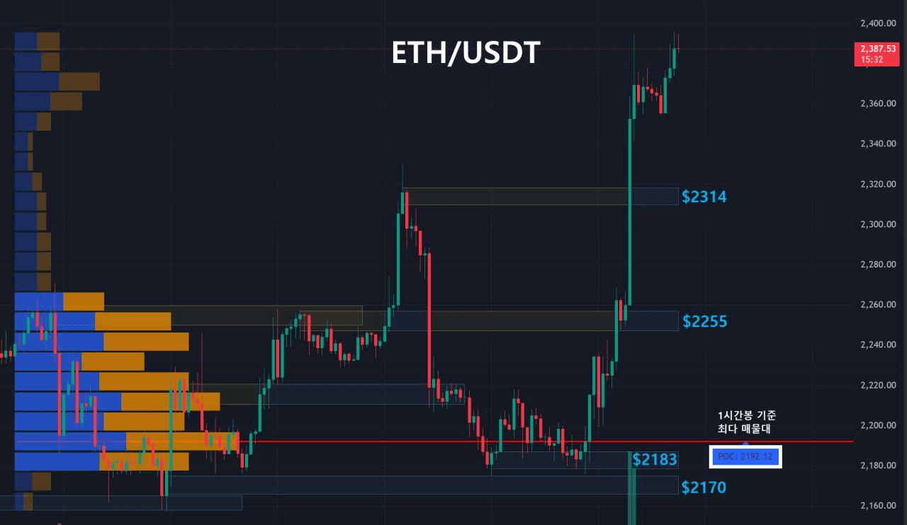 oddstrading2/60297/6264517978464391055