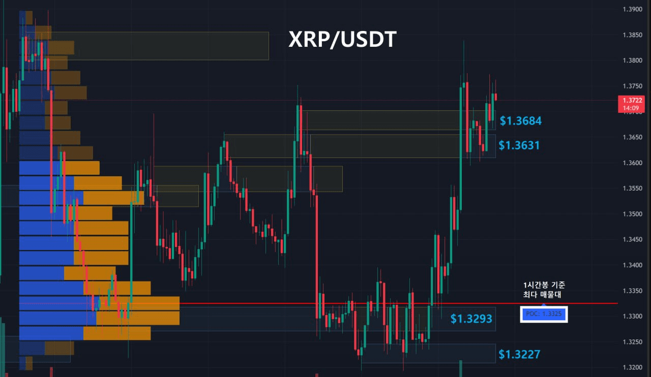 oddstrading2/60298/6264517978464391056