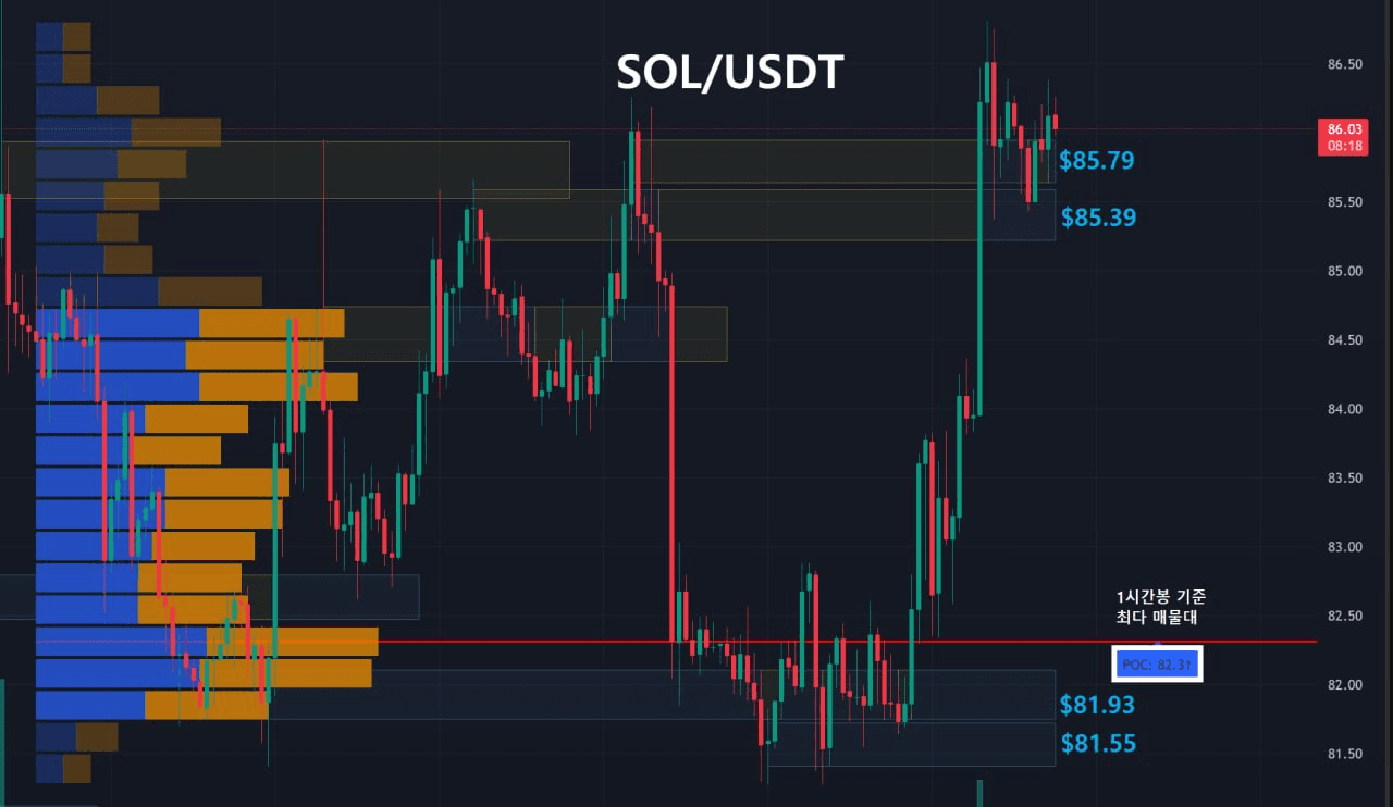 oddstrading2/60299/6264517978464391074