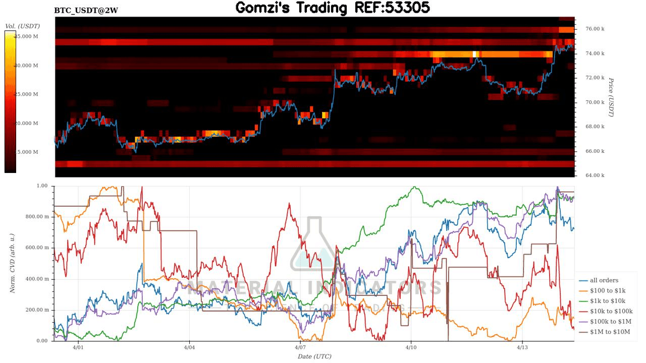 oddstrading2/60300/5976317843177409897