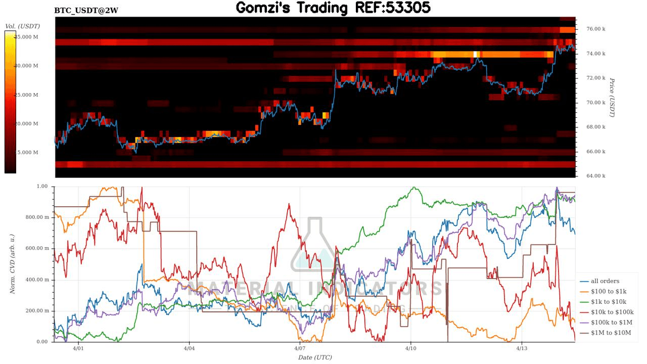 oddstrading2/60301/5976317843177409918